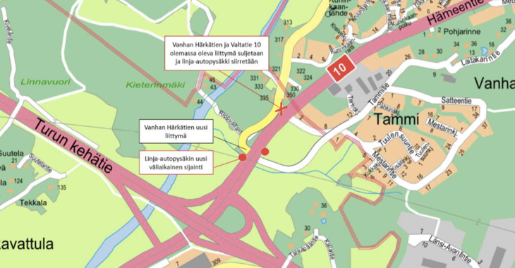 Vanhan Härkätien liittymä uuteen paikkaan Vt 10:llä