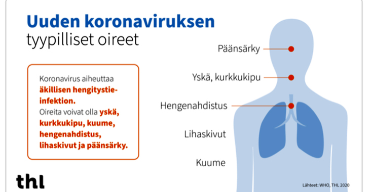 Toimintaohje koronavirusta epäiltäessä